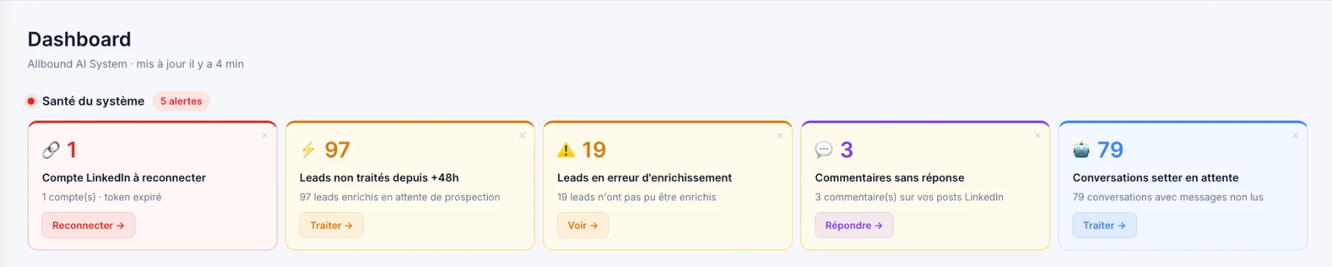 Santé du système