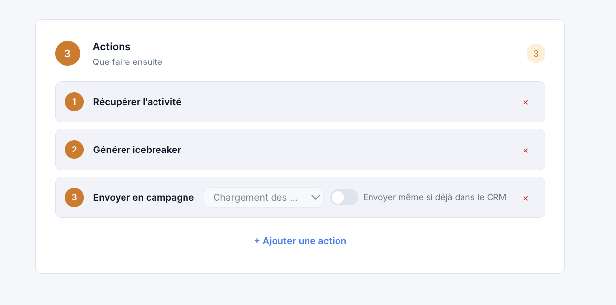 Exemple de workflow